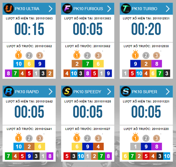 Chọn bàn cược xổ số pk10 tại 888b