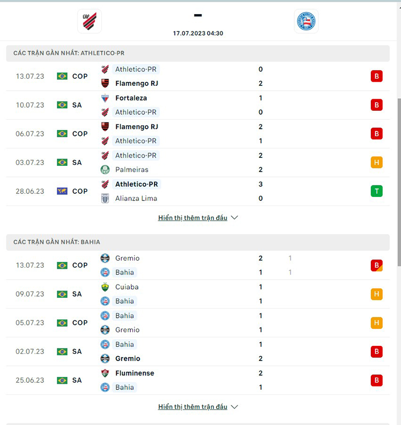 Atletico Paranaense vs Bahia
