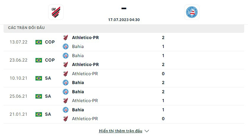 Atletico Paranaense vs Bahia