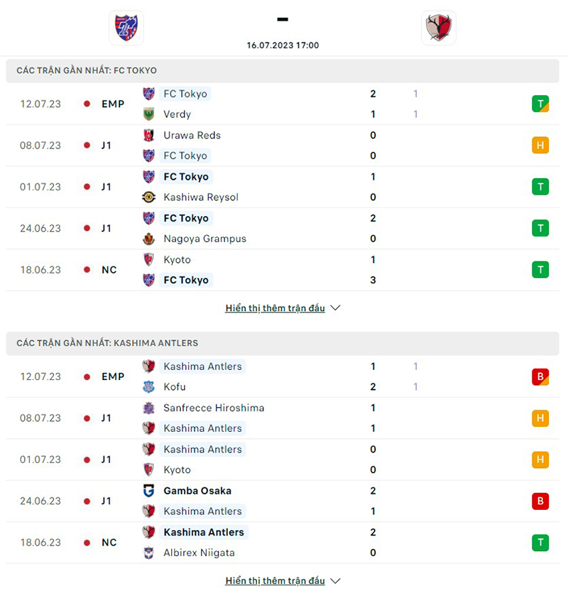 Tokyo vs Kashima Antlers