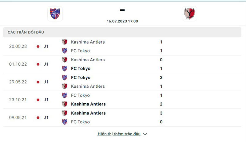 Tokyo vs Kashima Antlers