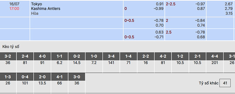 Tokyo vs Kashima Antlers