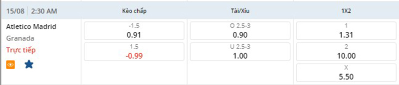 Atletico Madrid vs Granada