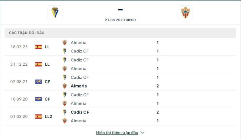 Cadiz vs Almeria