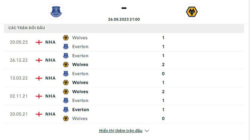 Everton vs Wolves