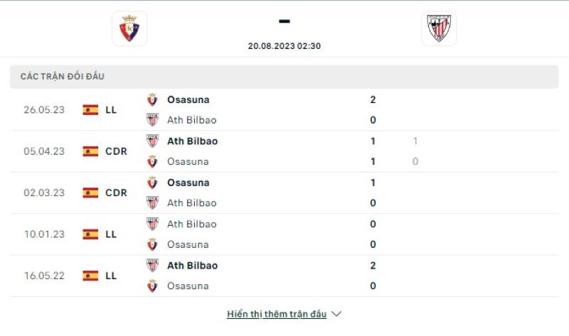 Osasuna vs Ath Bilbao
