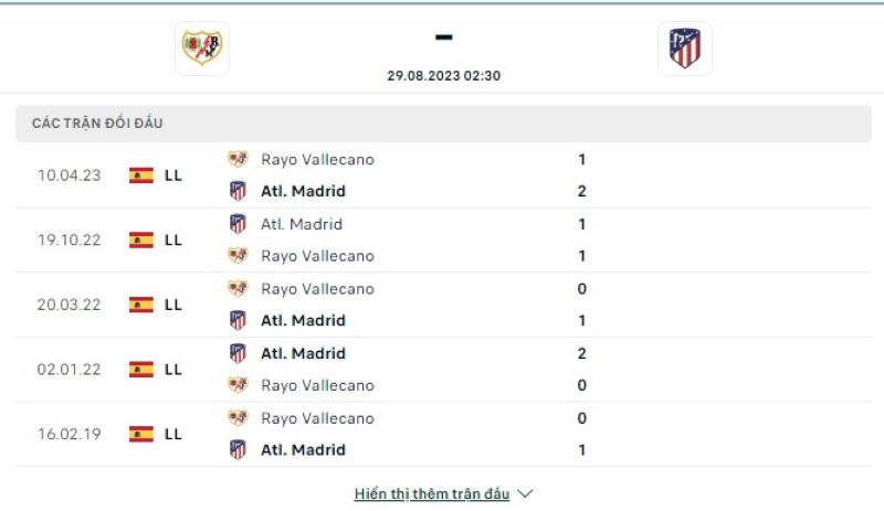 Rayo vs Atl Madrid