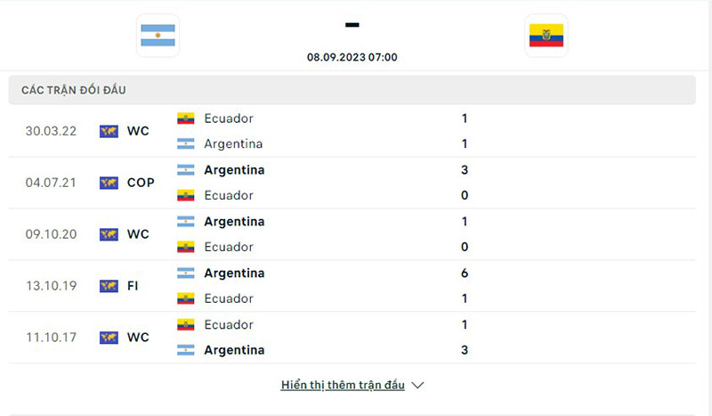 Argentina vs Ecuador