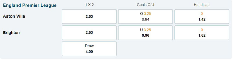 Aston Villa vs Brighton