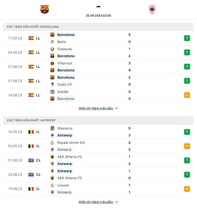 Barcelona vs Antwerp