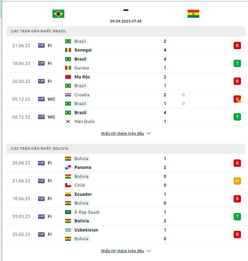 Brazil vs Bolivia