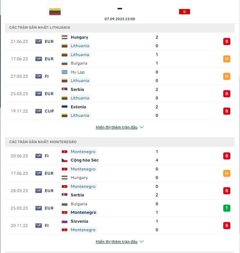 Lithuania vs Montenegro