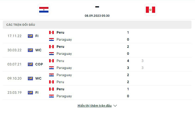 Paraguay vs Peru