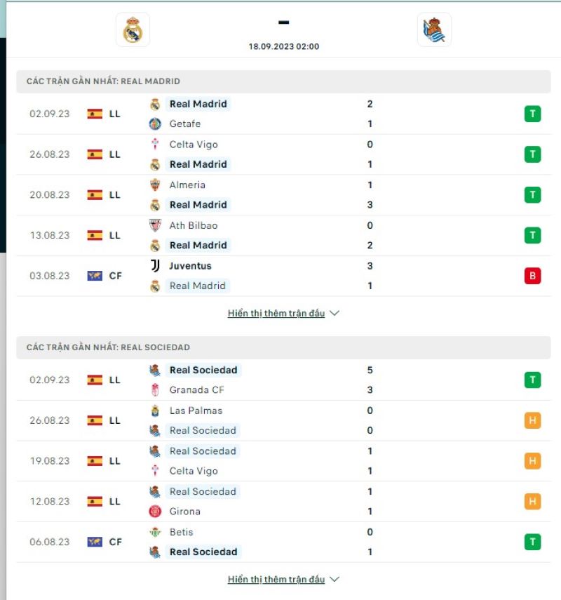 Real Madrid vs Real Sociedad