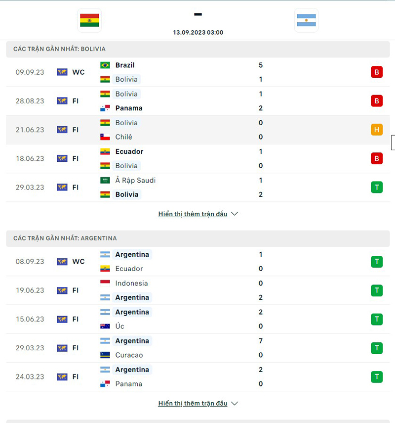 Bolivia vs Argentina