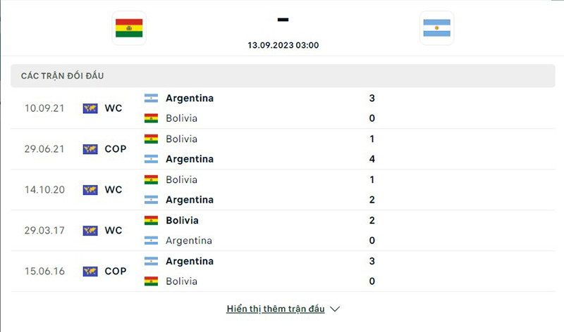 Bolivia vs Argentina
