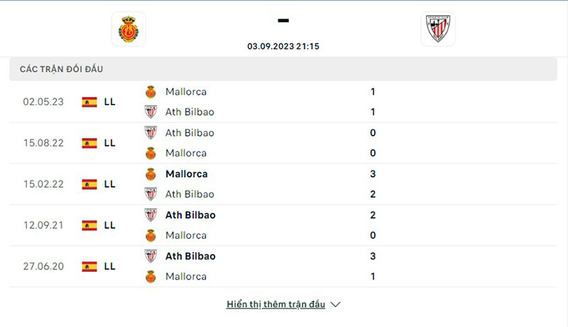 Mallorca vs Ath Bilbao