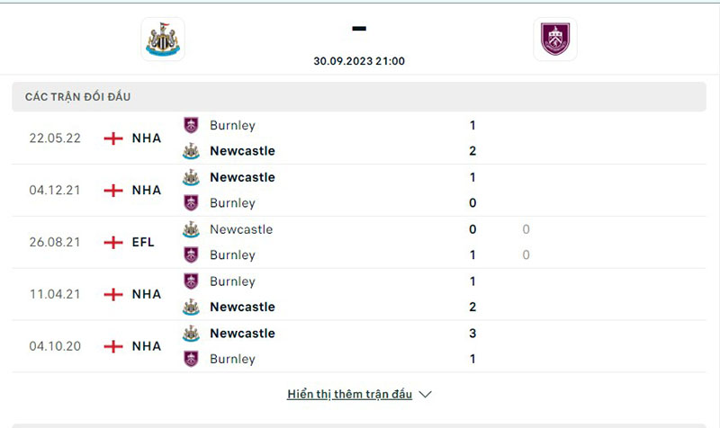 Newcastle vs Burnley