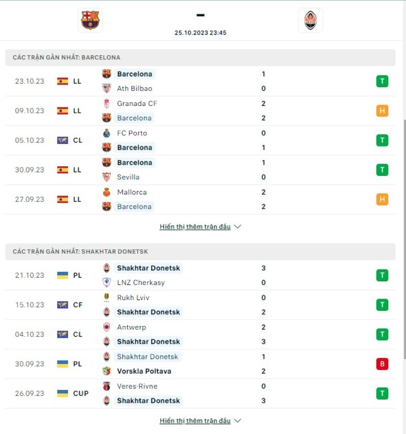 Barcelona vs Shakhtar