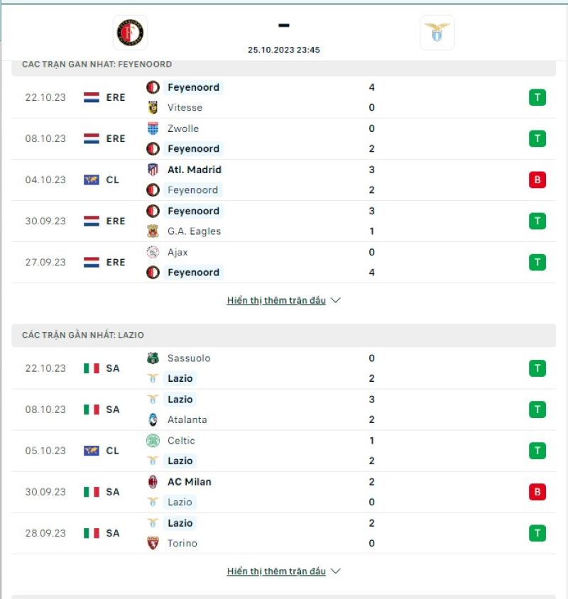 Feyenoord vs Lazio,