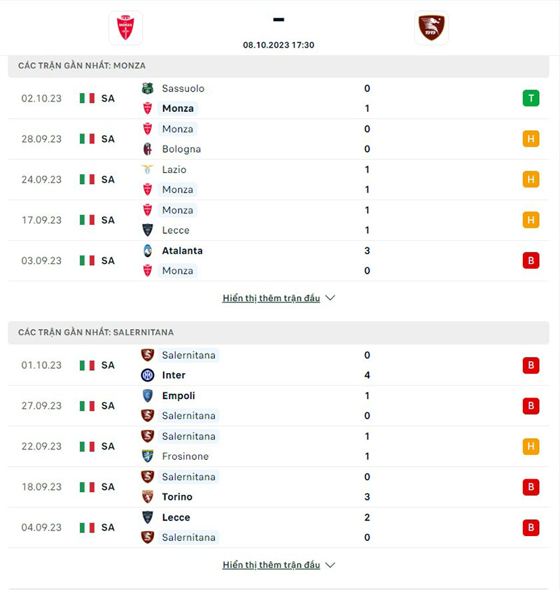 Monza vs Salernitana