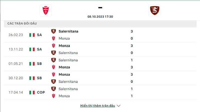 Monza vs Salernitana