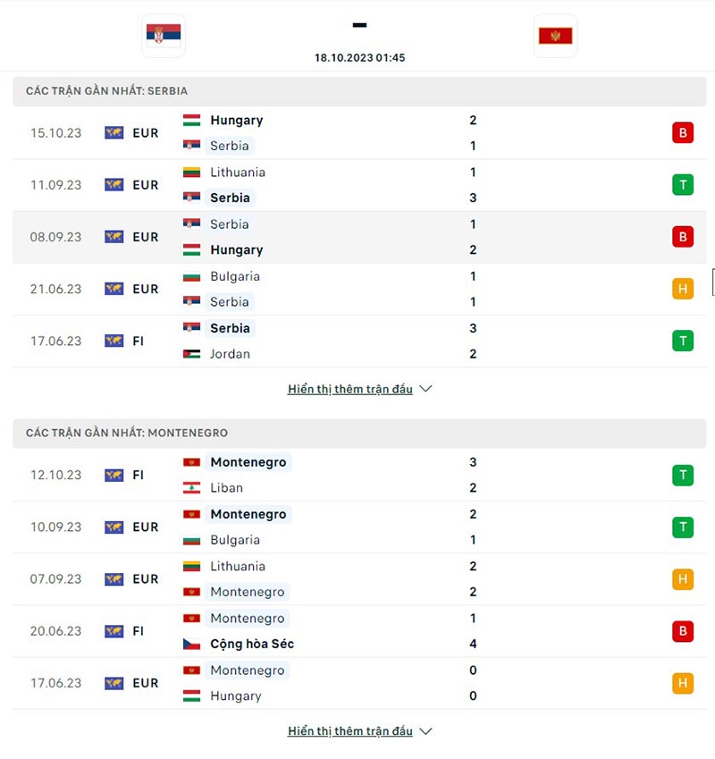 Serbia vs Montenegro