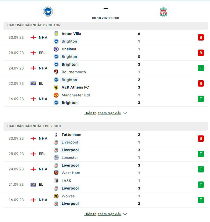 Brighton vs Liverpool