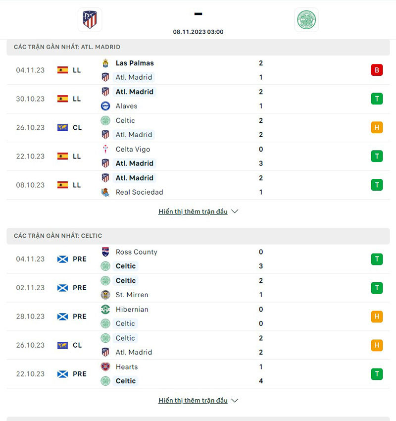 Atl Madrid vs Celtic