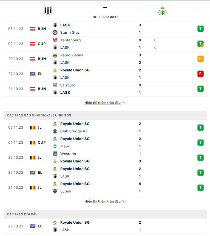 Lask Linz vs Union SG