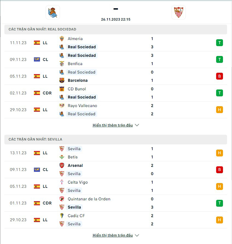 Real Sociedad vs Sevilla