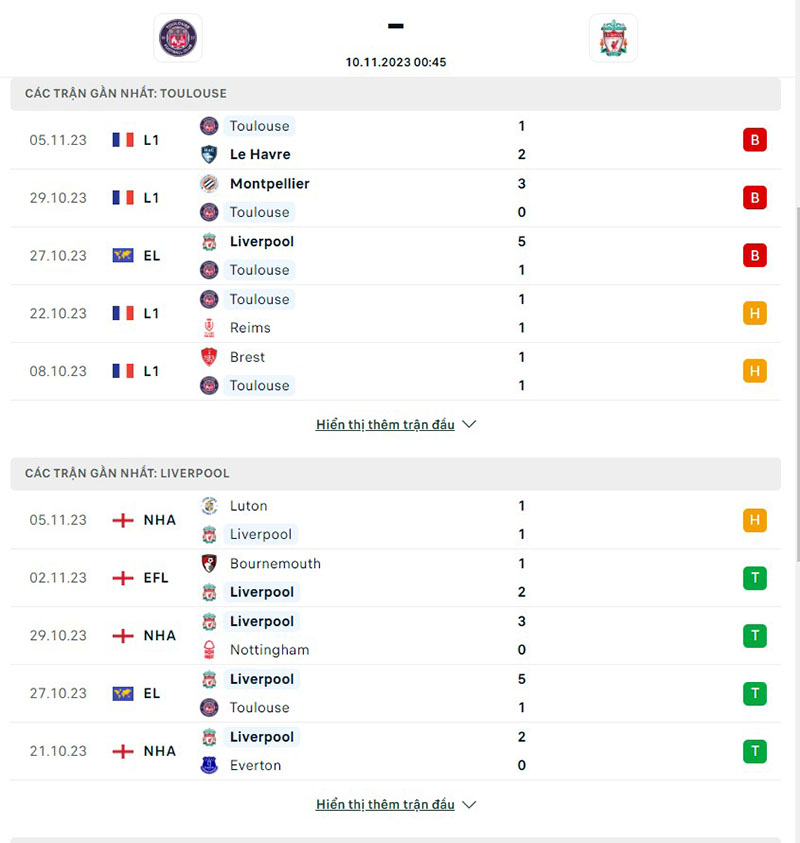 Toulouse vs Liverpool