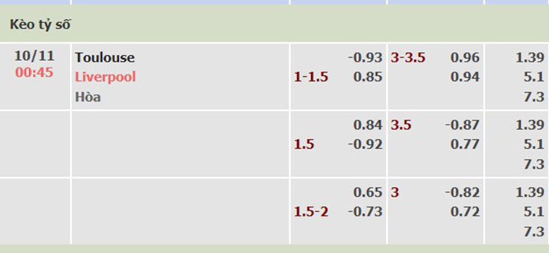 Toulouse vs Liverpool