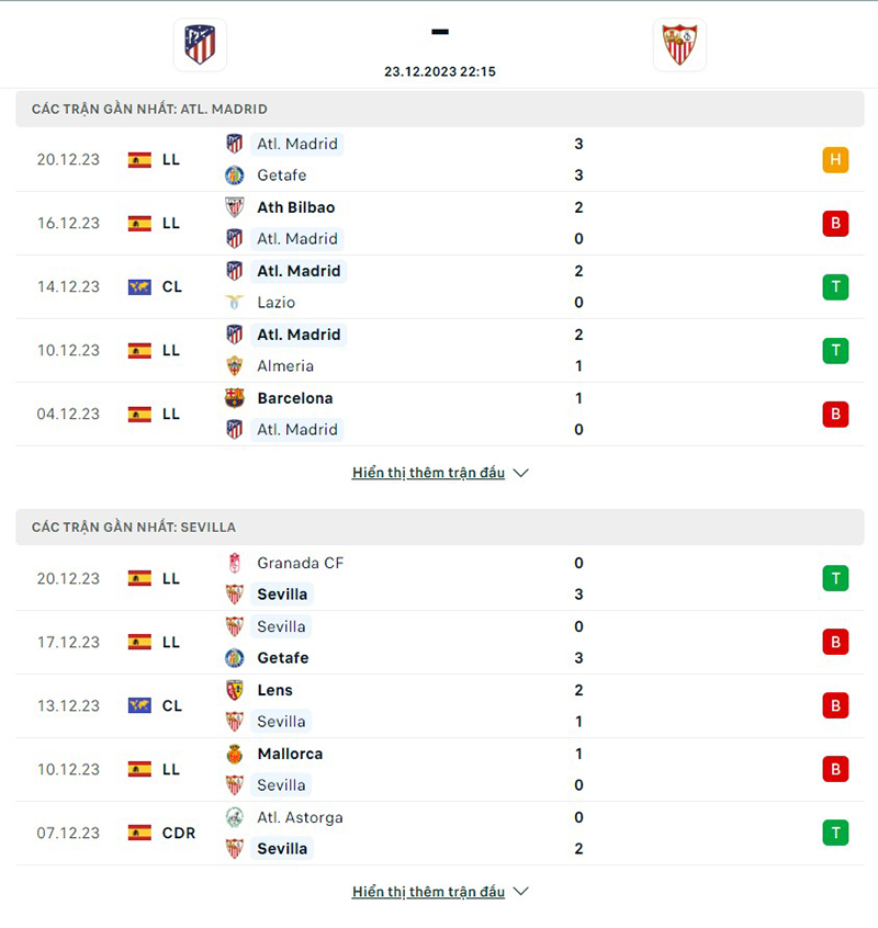 Atl Madrid vs Sevilla