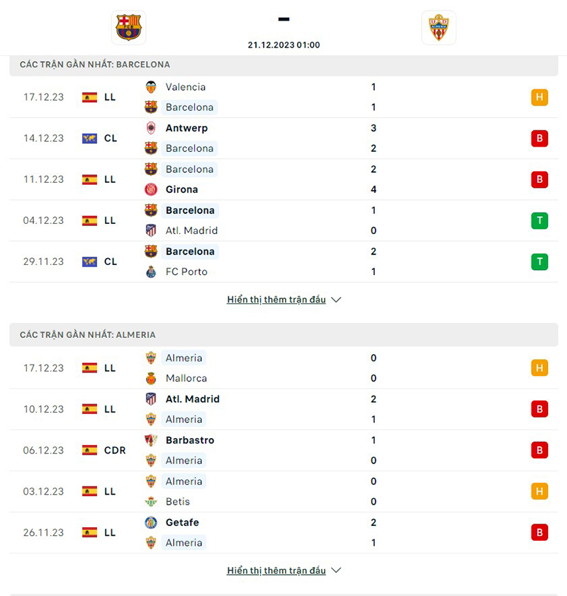 Barcelona vs Almeria