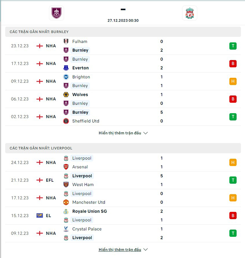 Burnley vs Liverpool