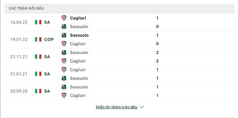 Cagliari vs Sassuolo