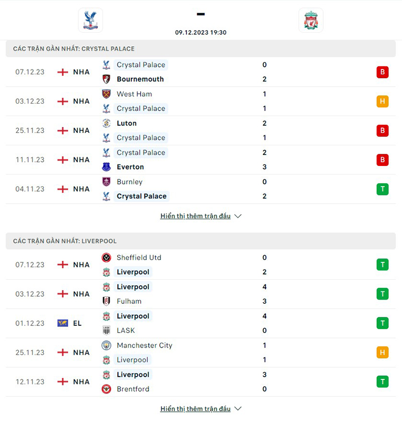 Crystal Palace vs Liverpool