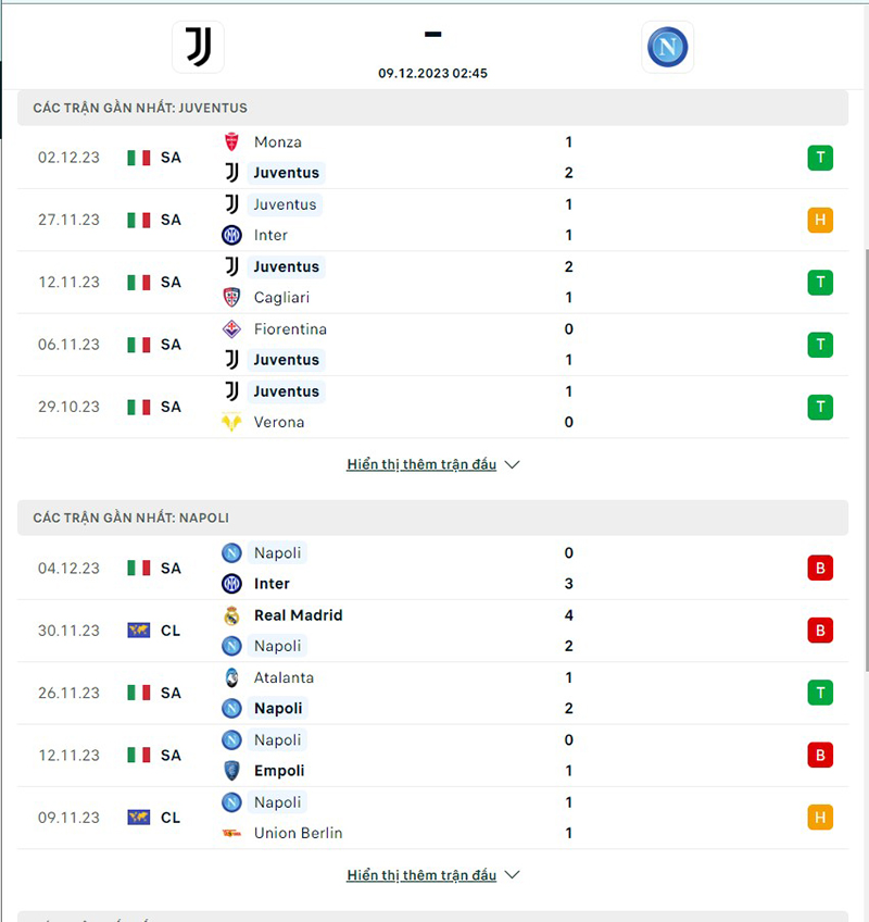 Juventus vs Napoli