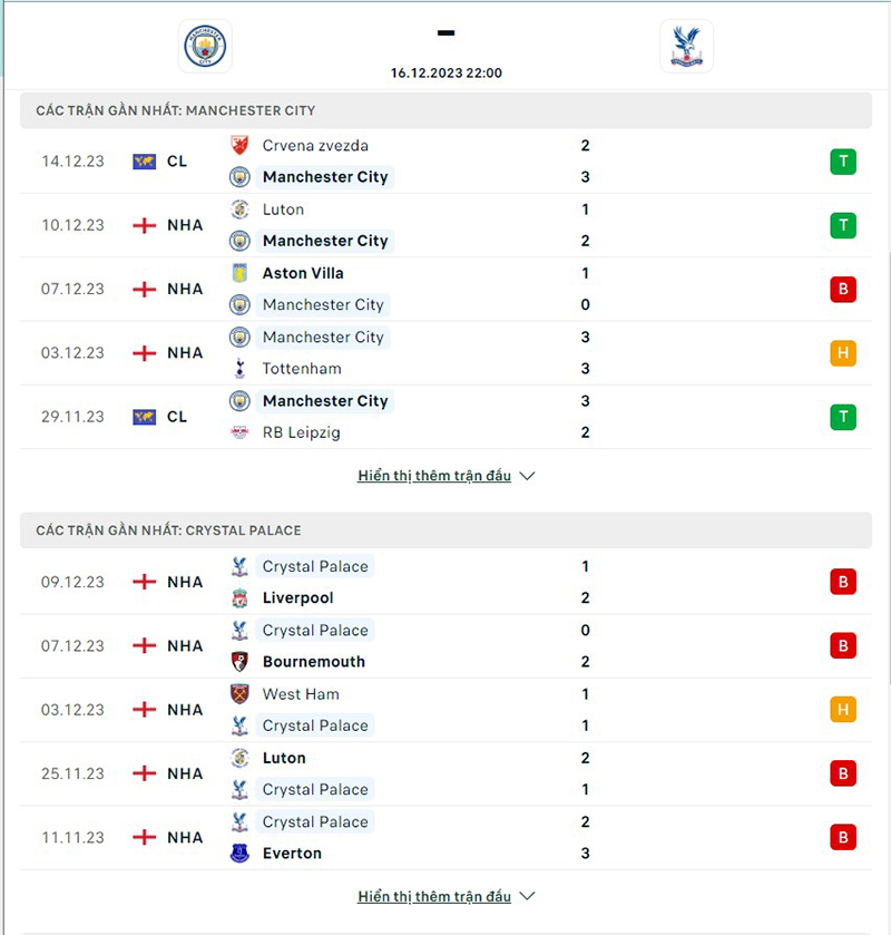Man City vs Crystal Palace