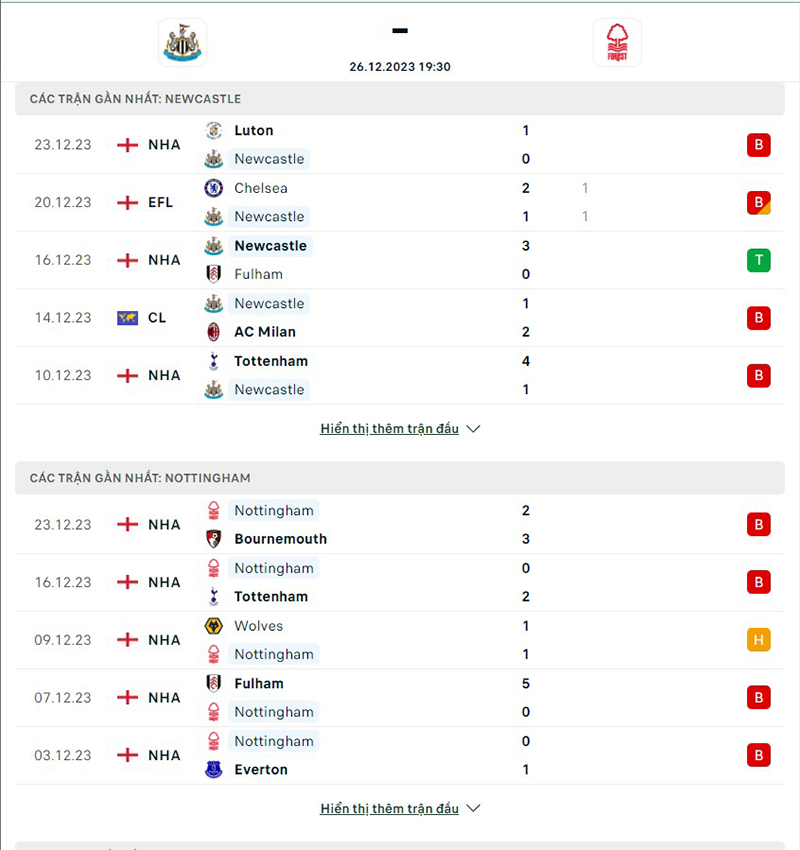 Newcastle vs Nottm Forest