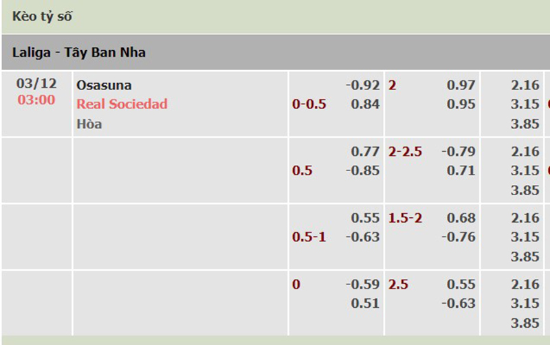 Osasuna vs Real Sociedad
