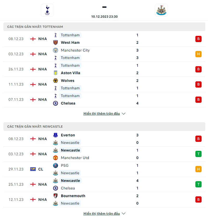 Tottenham vs Newcastle