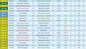 Nacional với Always Ready