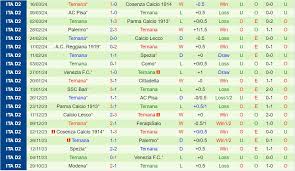 Sagan Tosu vs Vissel Kobe